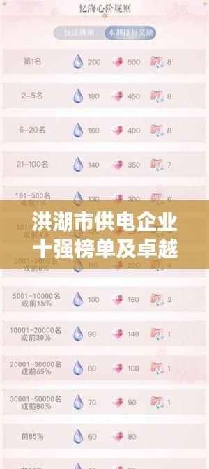 手舞足蹈 第4页