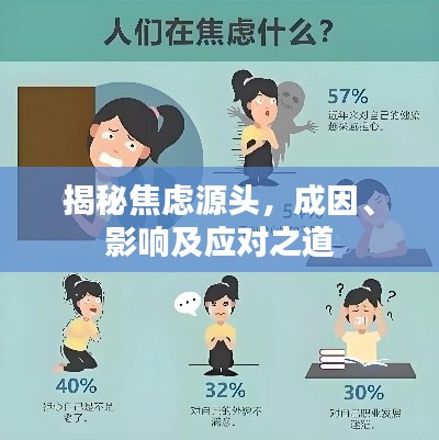 揭秘焦虑源头,成因、影响及应对之道
