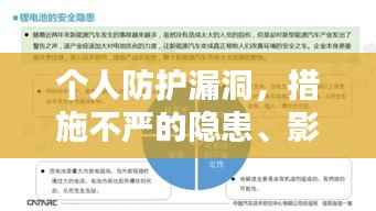 个人防护漏洞,措施不严的隐患、影响及应对策略