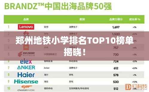 郑州地铁小学排名TOP10榜单揭晓!
