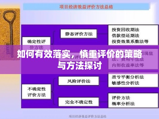 如何有效落实,慎重评价的策略与方法探讨