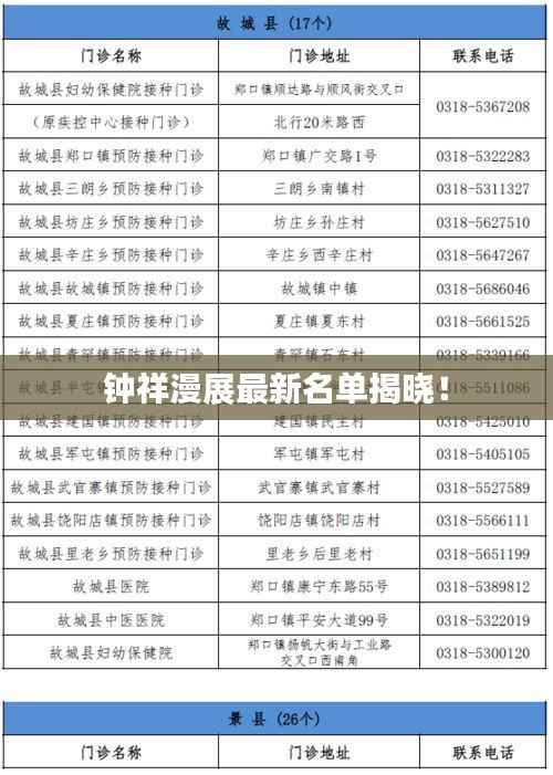 钟祥漫展最新名单揭晓!