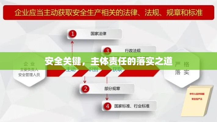 安全关键，主体责任的落实之道