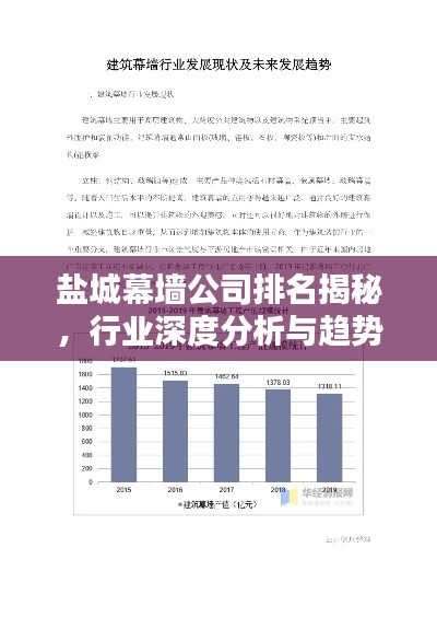 盐城幕墙公司排名揭秘，行业深度分析与趋势预测