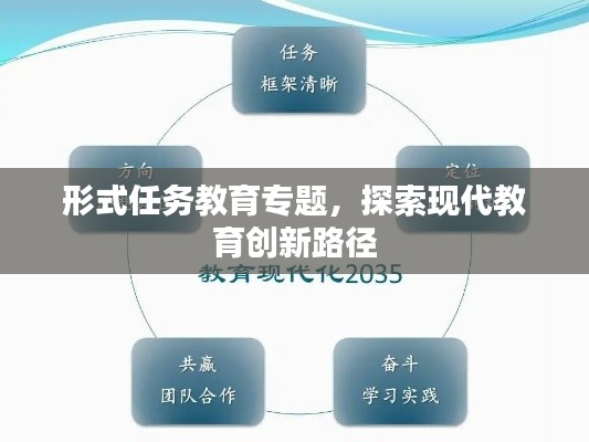 形式任务教育专题,探索现代教育创新路径