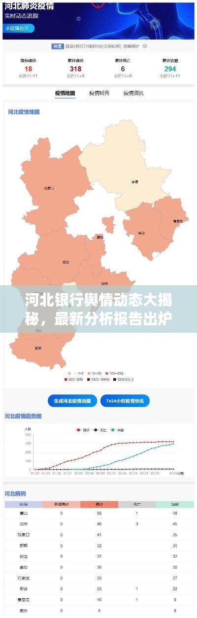 河北银行舆情动态大揭秘,最新分析报告出炉!