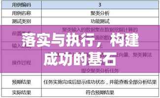 落实与执行,构建成功的基石