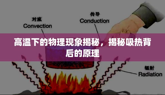 高温下的物理现象揭秘，揭秘吸热背后的原理