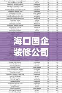 海口国企装修公司权威排名榜单揭晓!