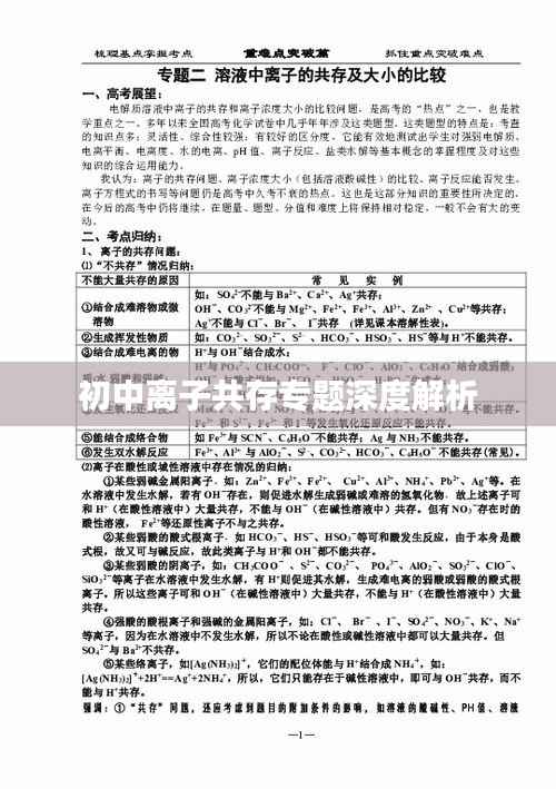 初中离子共存专题深度解析