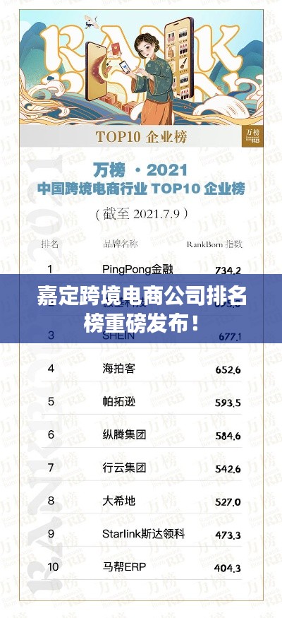 嘉定跨境电商公司排名榜重磅发布!