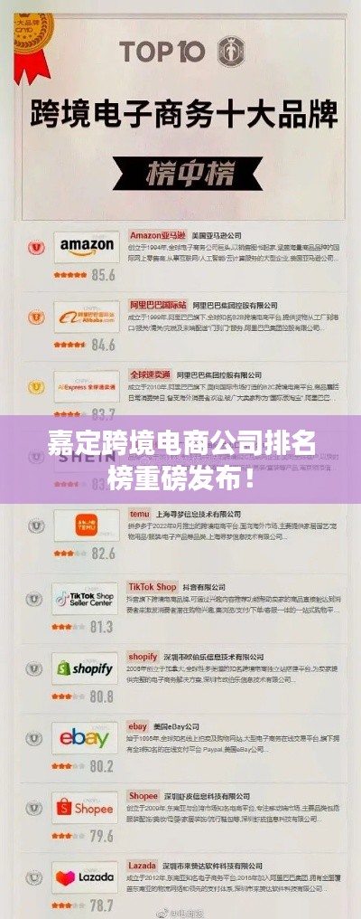 嘉定跨境电商公司排名榜重磅发布!