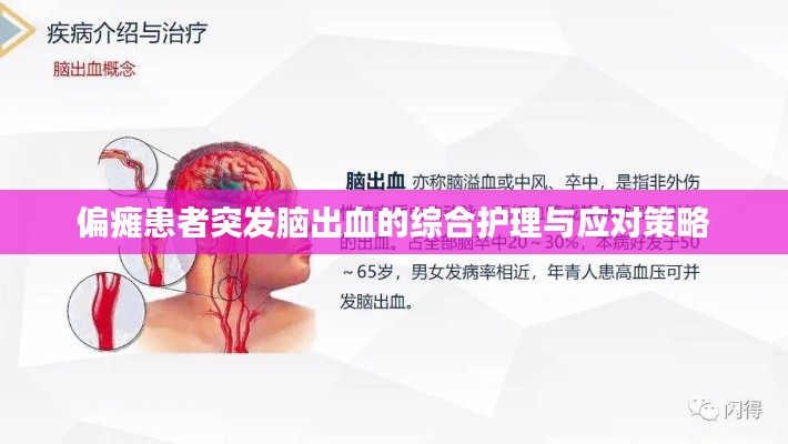 偏瘫患者突发脑出血的综合护理与应对策略