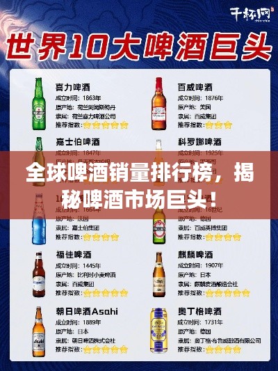 全球啤酒销量排行榜,揭秘啤酒市场巨头!
