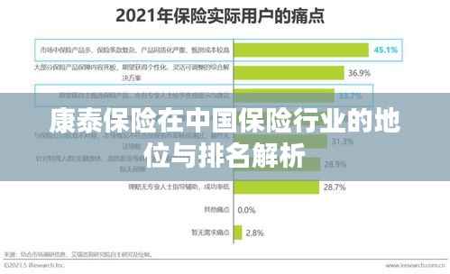 康泰保险在中国保险行业的地位与排名解析