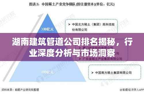 湖南建筑管道公司排名揭秘,行业深度分析与市场洞察
