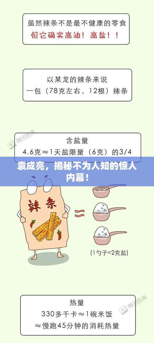 袁成亮,揭秘不为人知的惊人内幕!