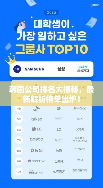 韩国公司排名大揭秘，最新解析榜单出炉！