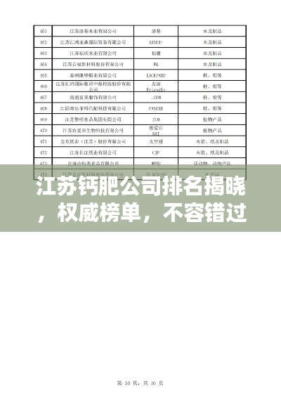 江苏钙肥公司排名揭晓,权威榜单,不容错过!