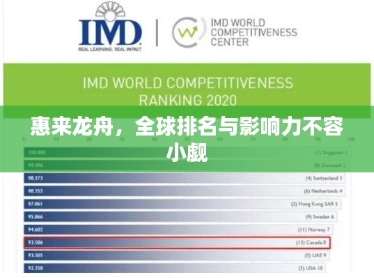 惠来龙舟,全球排名与影响力不容小觑