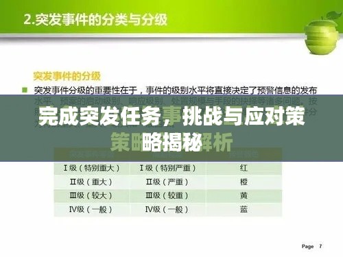 完成突发任务,挑战与应对策略揭秘