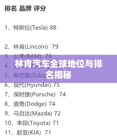 林肯汽车全球地位与排名揭秘
