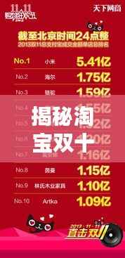 揭秘淘宝双十一狂欢节背后的独家秘密与购物密令！