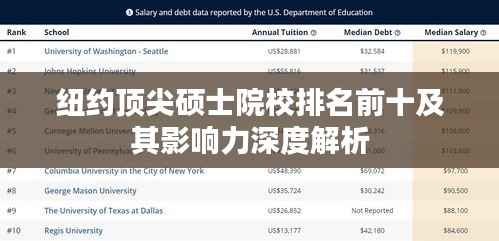 纽约顶尖硕士院校排名前十及其影响力深度解析