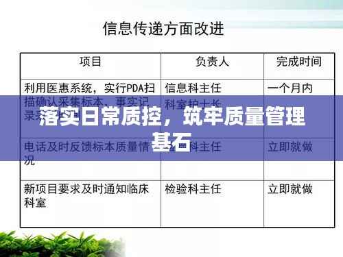 落实日常质控,筑牢质量管理基石