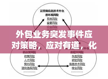 外包业务突发事件应对策略,应对有道,化险为夷!