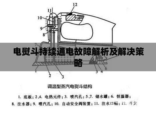 电熨斗持续通电故障解析及解决策略
