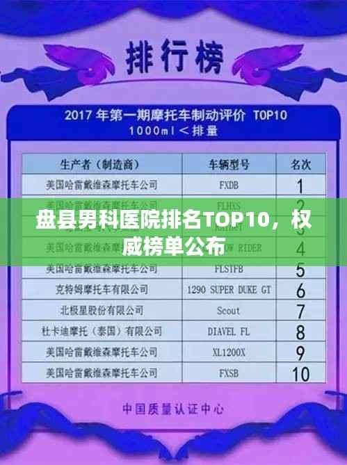 盘县男科医院排名TOP10，权威榜单公布