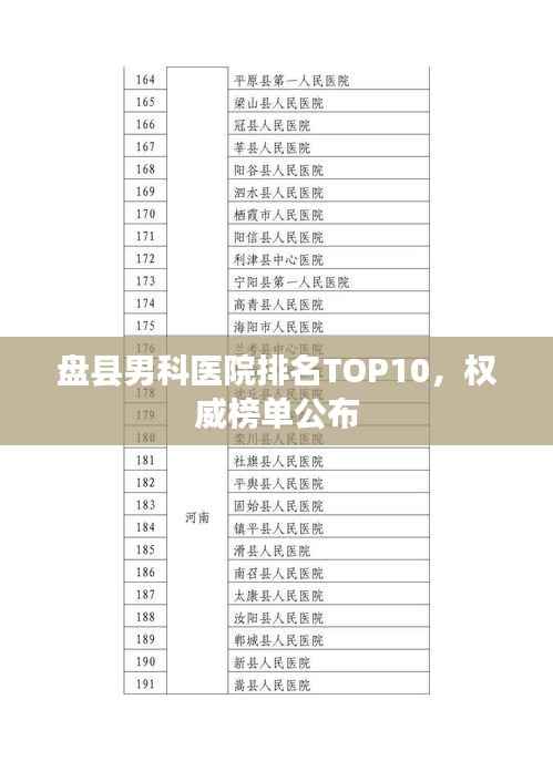 盘县男科医院排名TOP10,权威榜单公布
