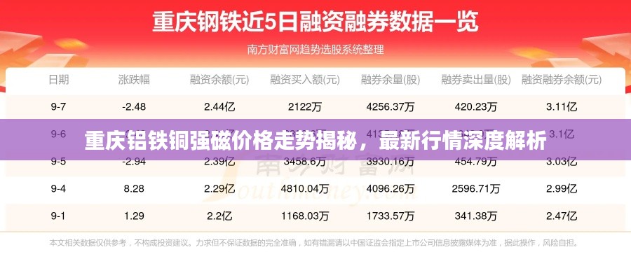 家成业就 第4页