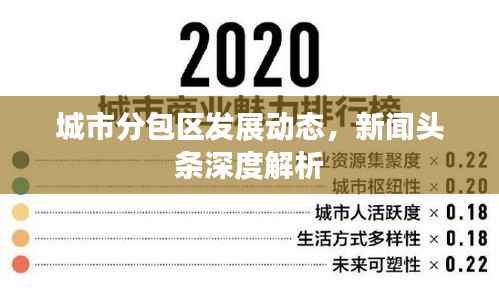 城市分包区发展动态,新闻头条深度解析