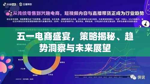 五一电商盛宴,策略揭秘、趋势洞察与未来展望