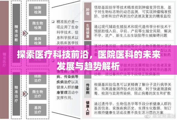 探索医疗科技前沿,医院医科的未来发展与趋势解析