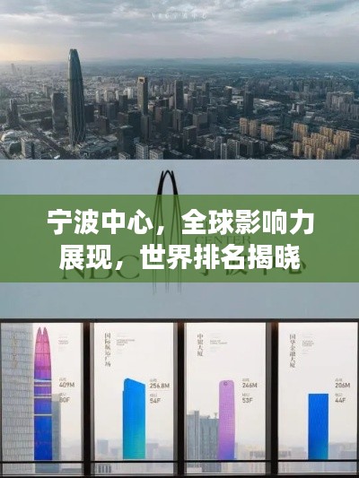 宁波中心，全球影响力展现，世界排名揭晓
