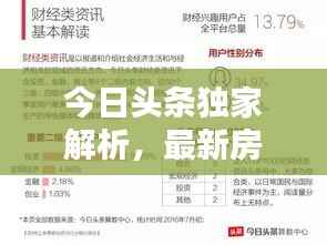今日头条独家解析,最新房价走势深度报告