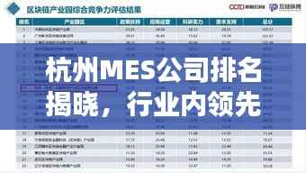 杭州MES公司排名揭晓，行业内领先企业榜单