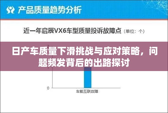 日产车质量下滑挑战与应对策略,问题频发背后的出路探讨