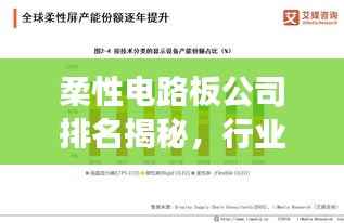 柔性电路板公司排名揭秘，行业影响力与市场份额大盘点