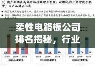 柔性电路板公司排名揭秘,行业影响力与市场份额大盘点